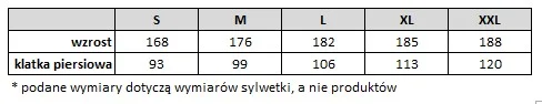 rozmiarówka